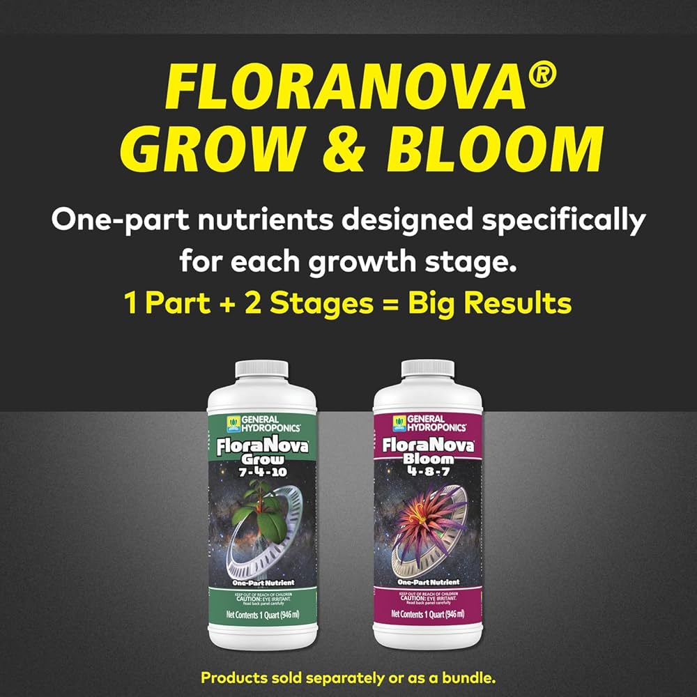 園芸養土・薬品 GH FloraNova grow GH FloraNova Grow – Hydro-Lite Hydroponics